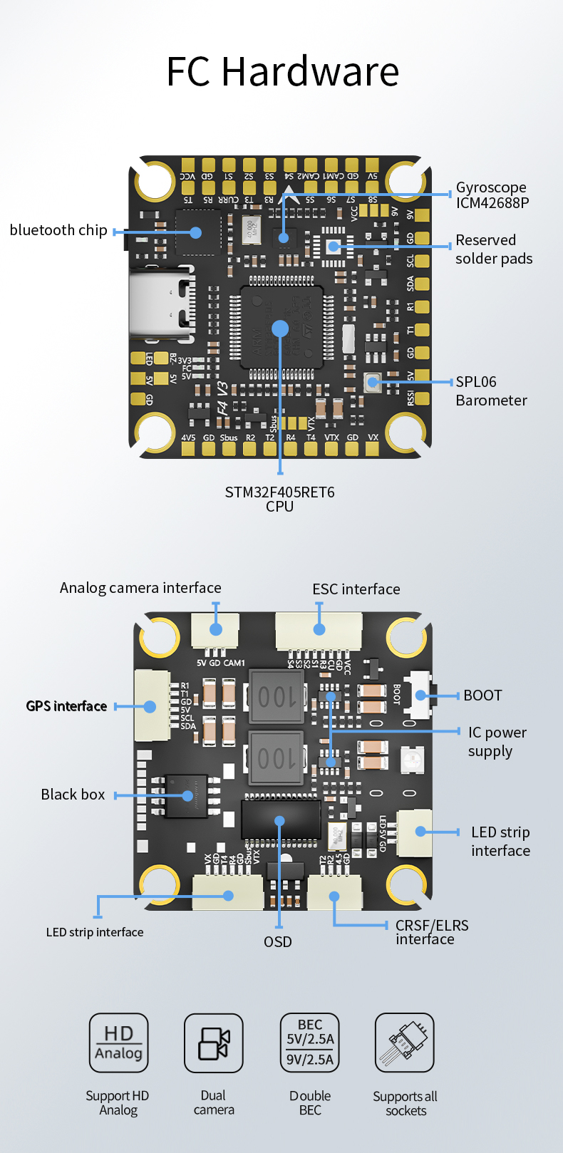 F475 V3 Stack